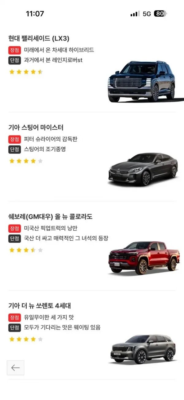 업데이트된 엔카의 차종 한줄 평.jpg