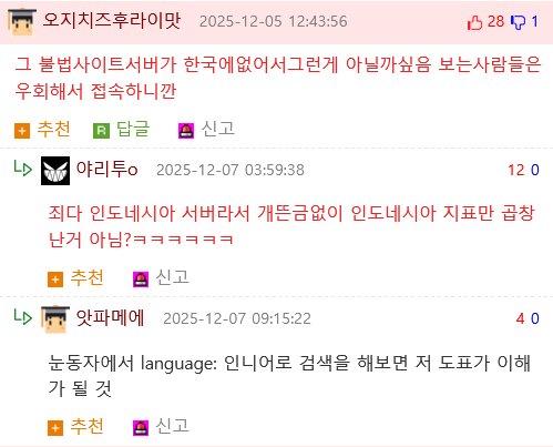 일본 만화 불법 소비 국가 순위 발표