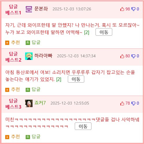 점심시간 회사원들의 관심을 받는법.jpg