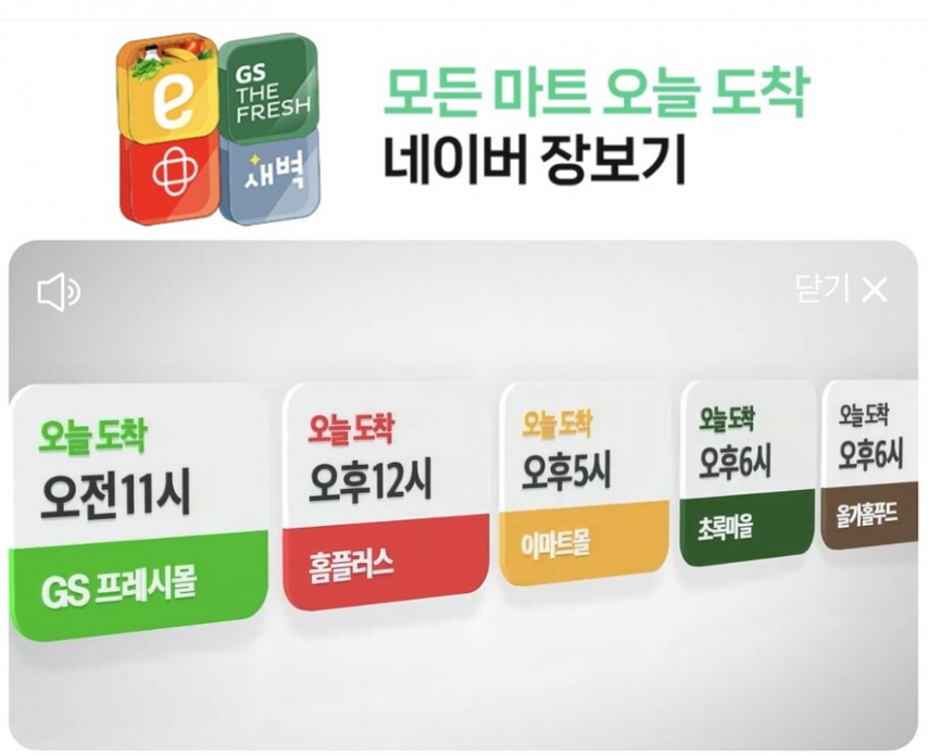 반쿠팡 연합 결성한 네이버 근황