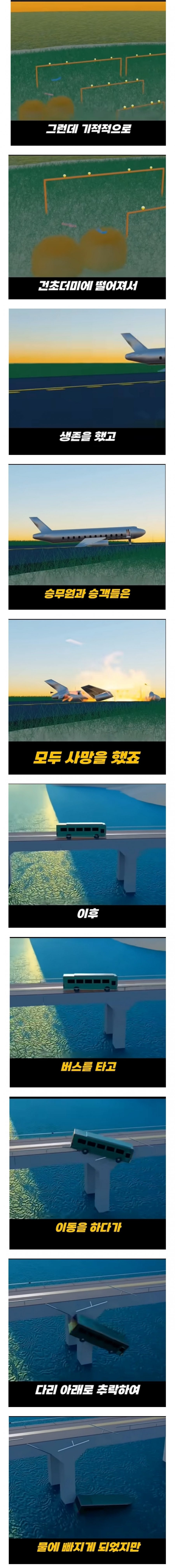 기네스북에 박제된 현실판 데스티네이션