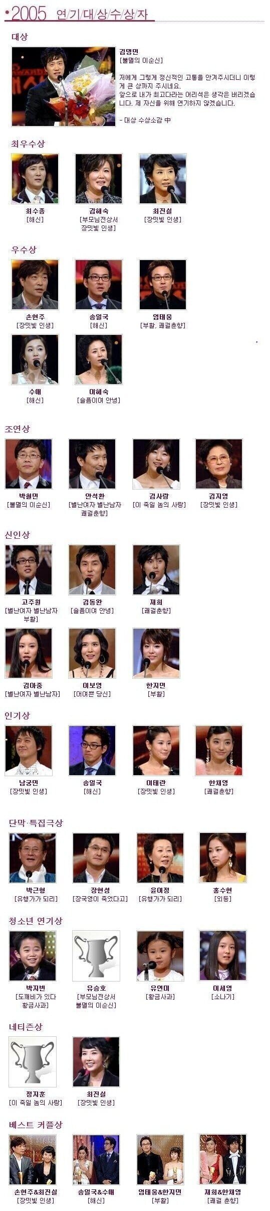 역대급이였던 20년전 KBS 연기대상.jpg