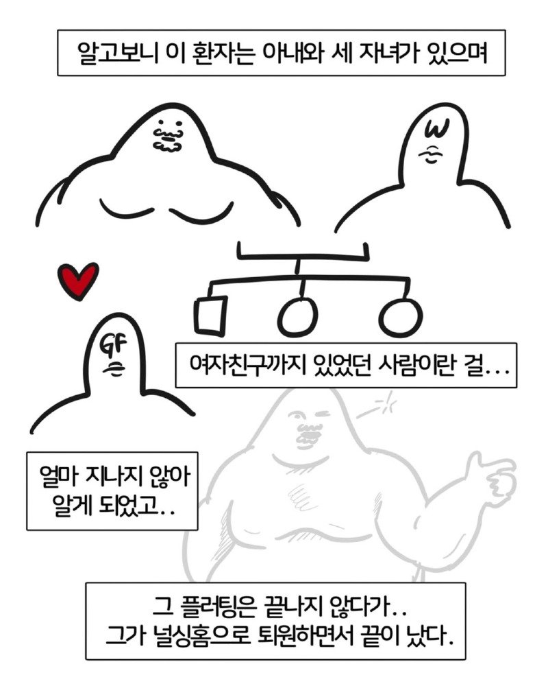 미국 간호사 어때요? 한국보다 훨씬 좋다던데