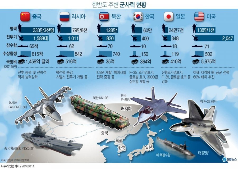 독일 10대들은 왜 거리로 나왔나? 강제로 군대 가라고?