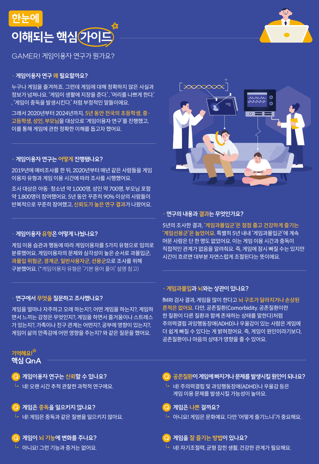 게임이 질병이다 라는 말 때문에 5년간 연구한 한국콘텐츠진흥원