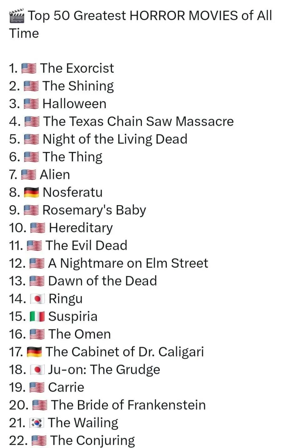 역대 최고의 공포 영화 TOP 50