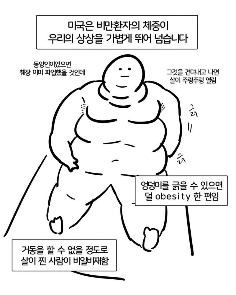 미국 간호사 어때요? 한국보다 훨씬 좋다던데