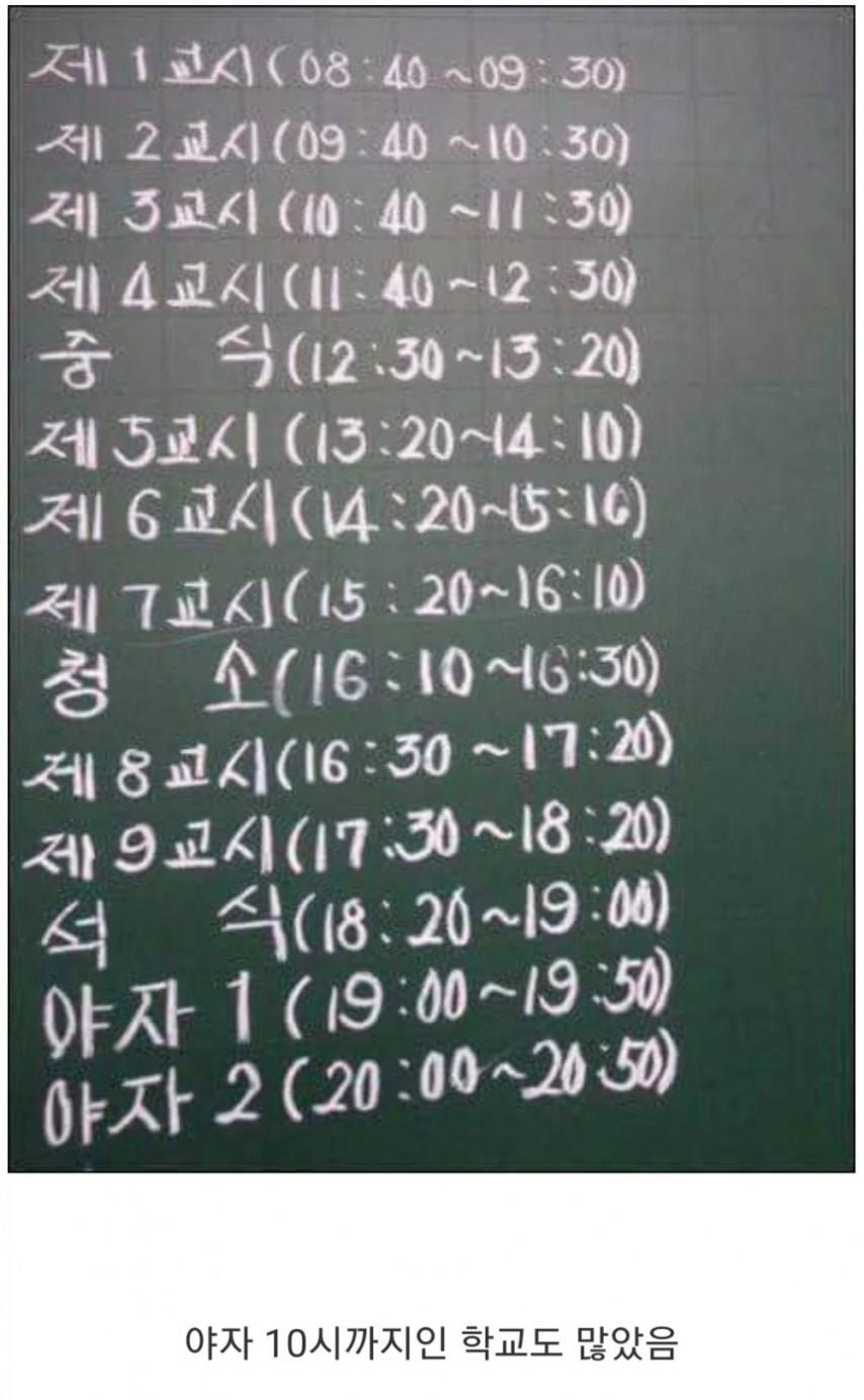 20년전 옛날 고등학생들의 하루 일과 ㄷㄷ