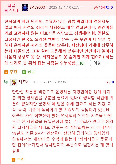 요즘 김밥 전문점 폐업이 많은 이유