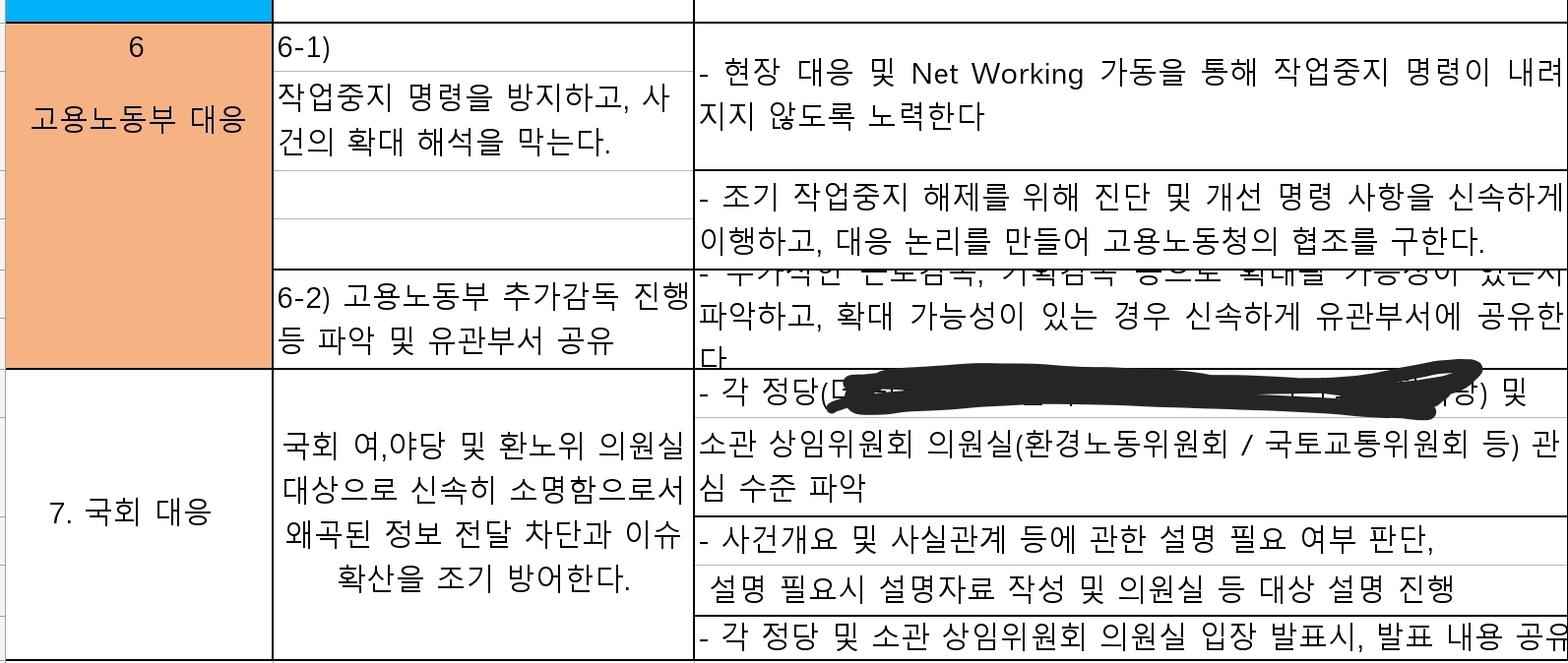 쿠팡 : 산재 발생시 유족을 우리편으로 만든다