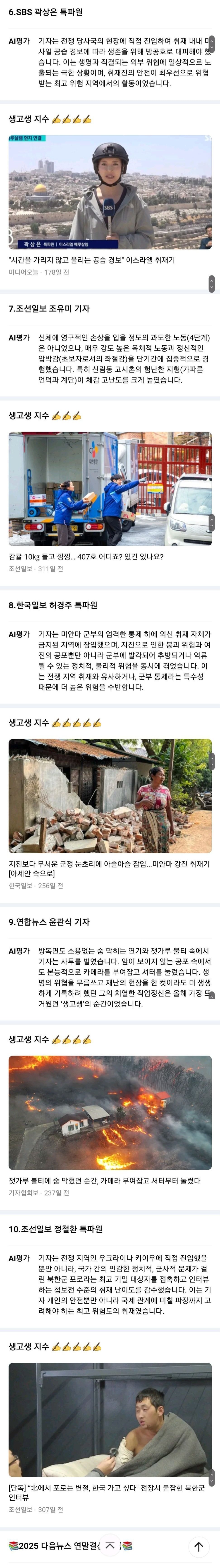 올해의 생고생 기자들