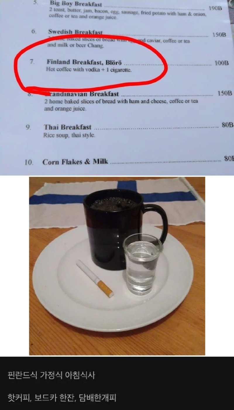핀란드식 아침식사 정식