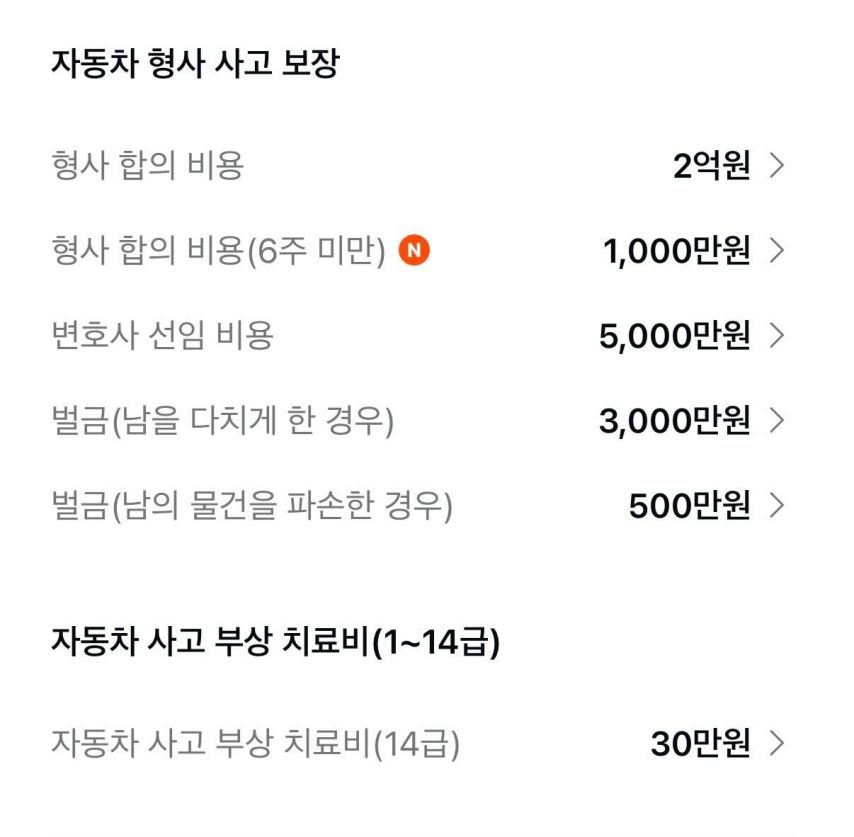 내년부터 변호사비용 보장한도 50% 축소 확정