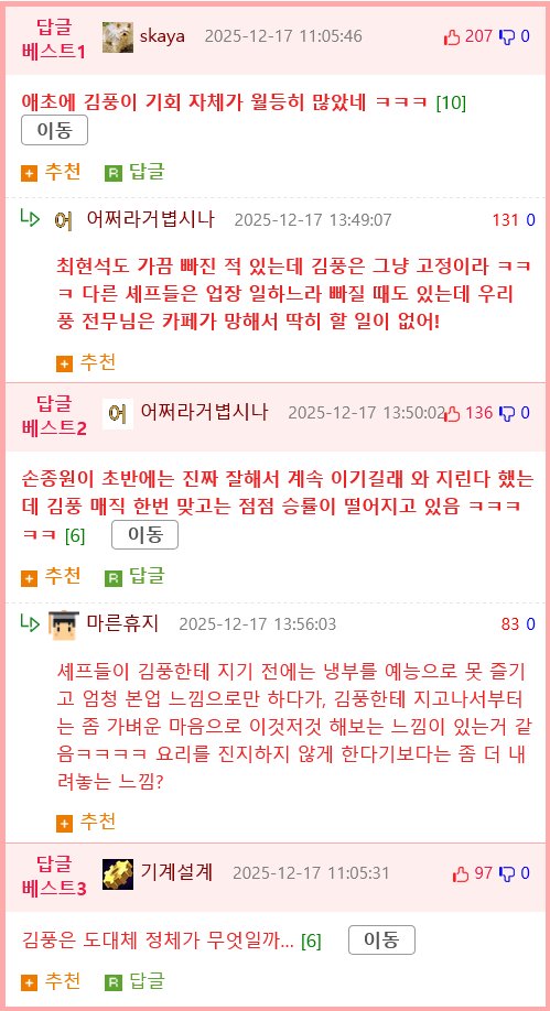 2025 냉장고를 부탁해 최종 순위표