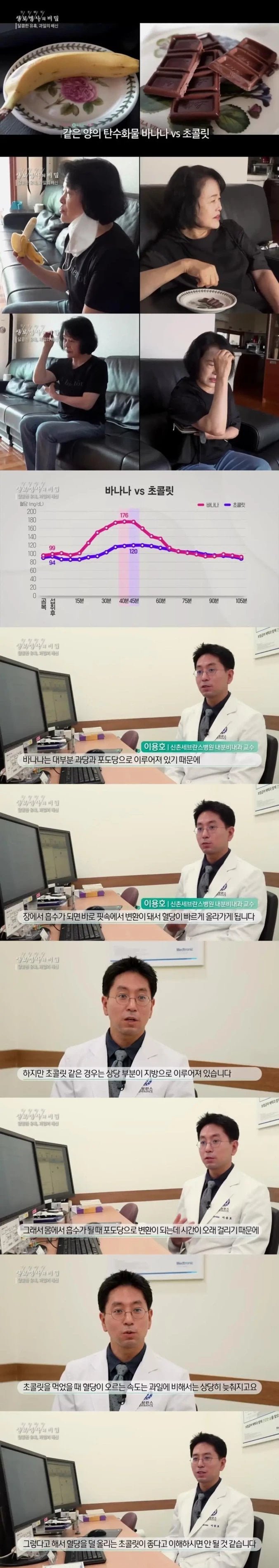 바나나 vs 초콜릿 혈당대결