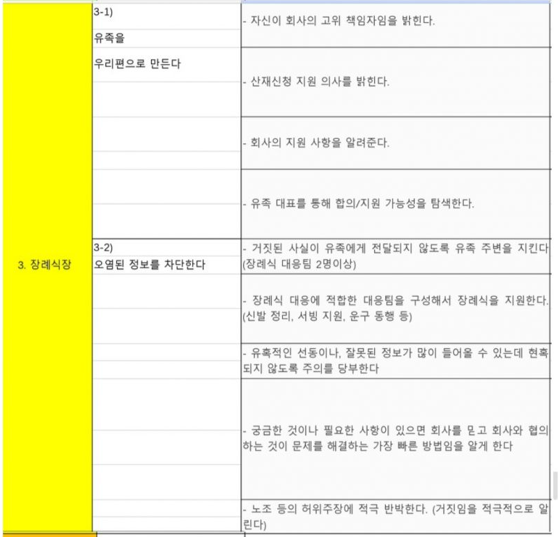 쿠팡 : 산재 발생시 유족을 우리편으로 만든다