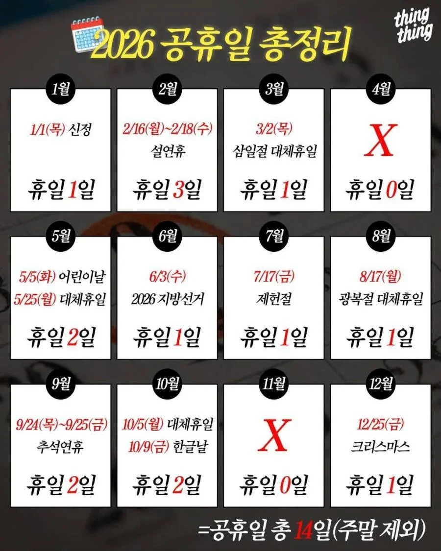 26년 공휴일 일수