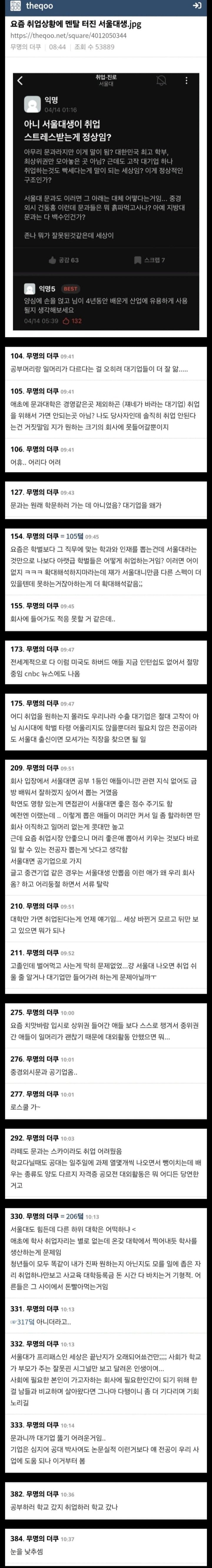 커뮤에서 수준낮다고 비웃음당하고 있는 서울대생들