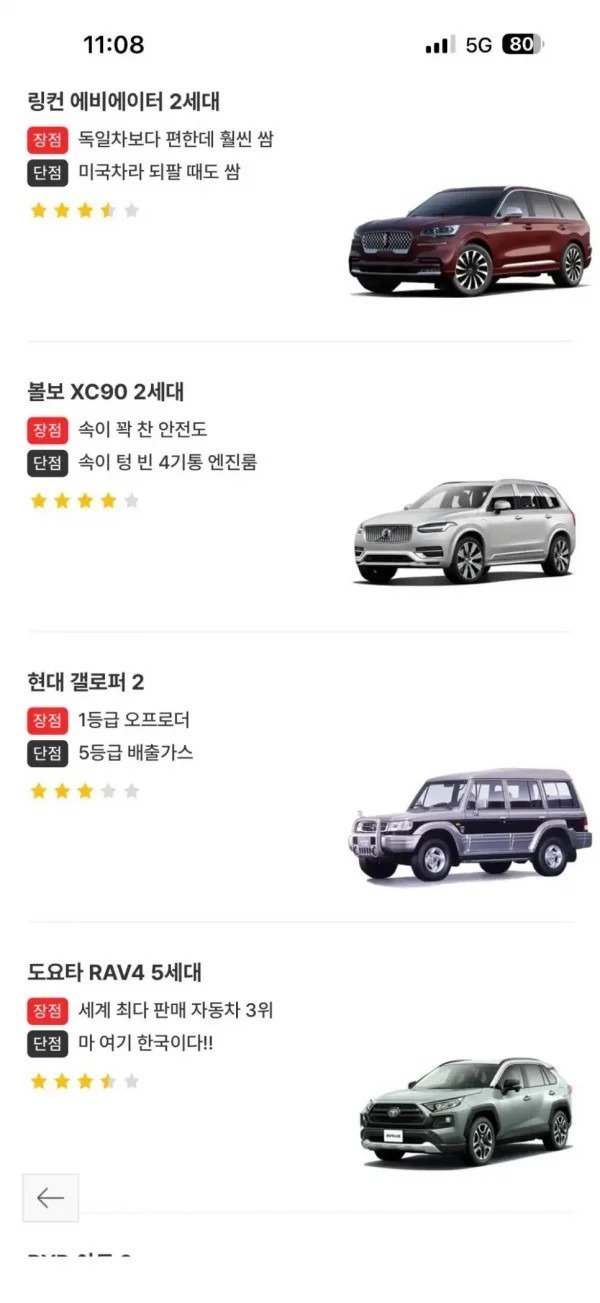 업데이트된 엔카의 차종 한줄 평.jpg