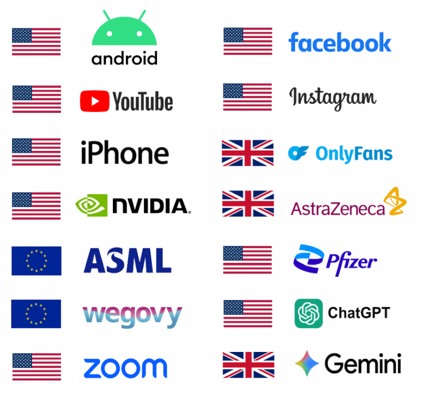 지난 20년간 인류를 바꾼 혁신들