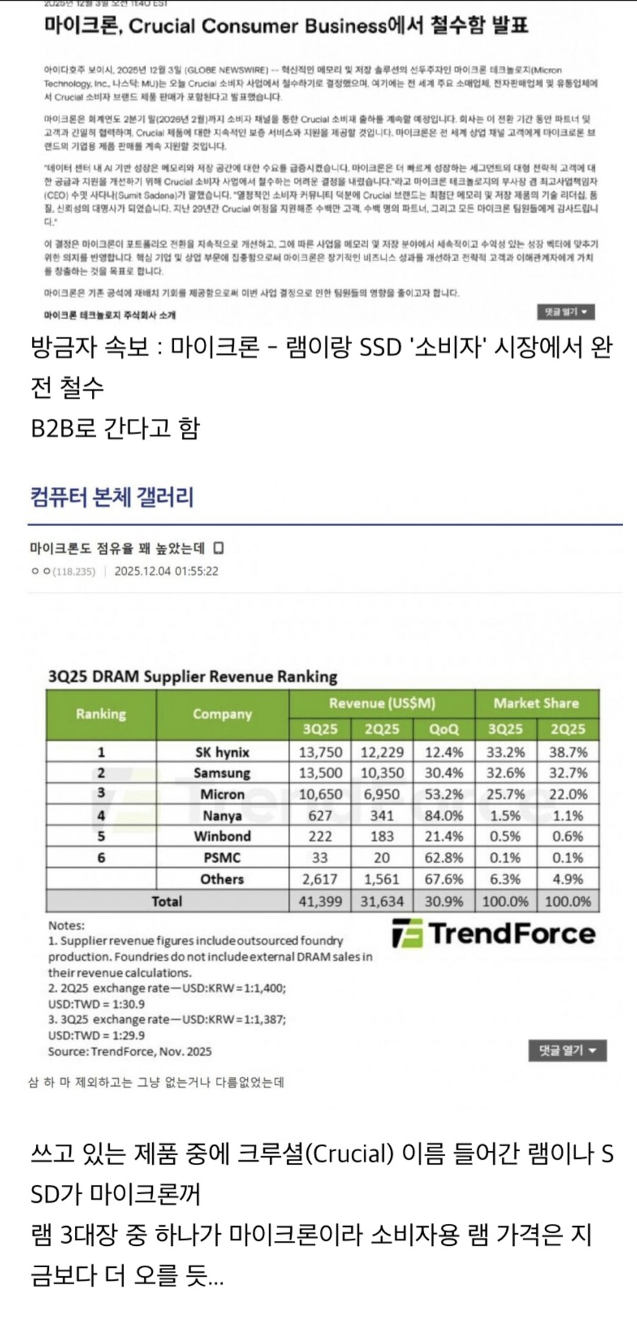 B2C 램의 안타까운 소식