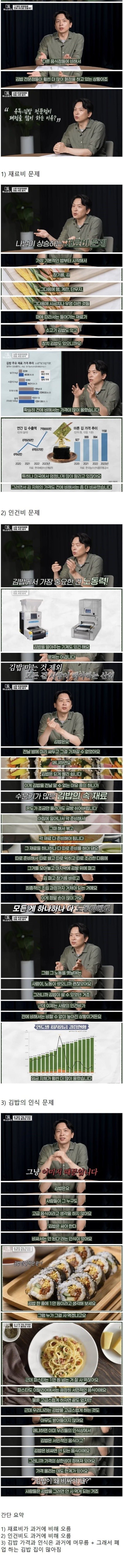요즘 김밥 전문점 폐업이 많은 이유