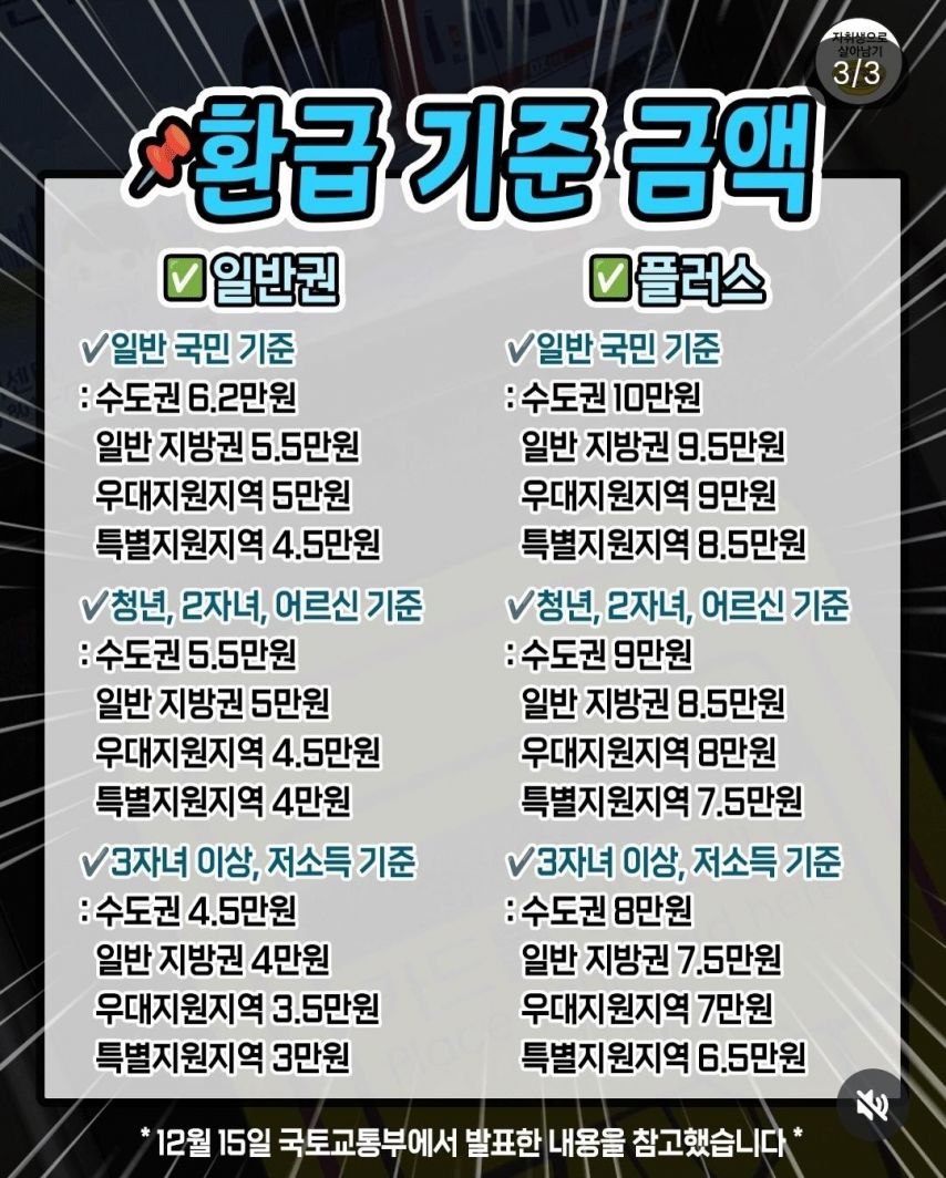 2026 내년부터 개편되는 K패스