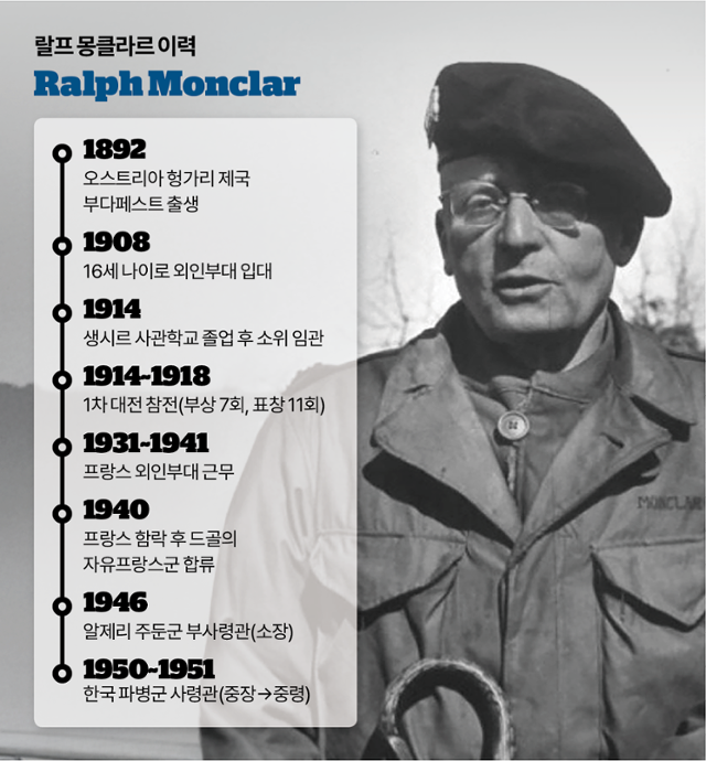 “한국 가겠다”며 네 계급 셀프 강등… 프랑스 4성장군