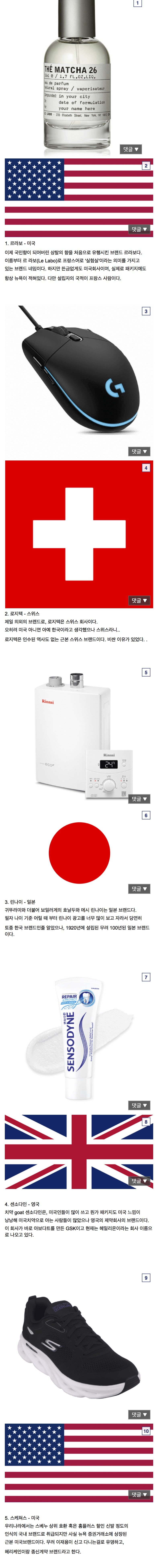 사람들이 잘 모르는 브랜드의 국적