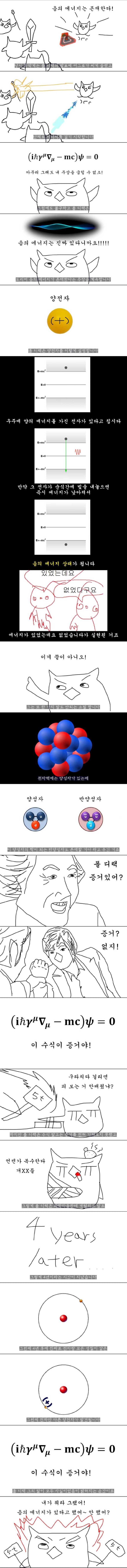 뇌피셜 우긴 과학자의 최후