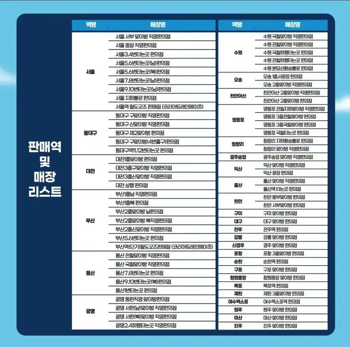실시간 철도카페 난리난 코레일 굿즈