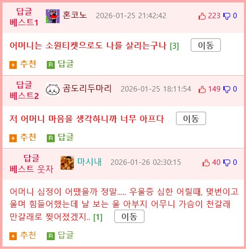 고등학교 때 괴로운 일이 이어져.twit