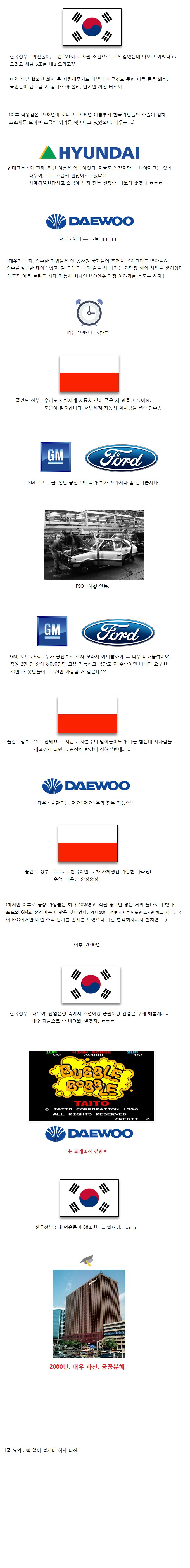 83조 규모의 대우그룹이 망하게 된 이유.jpg