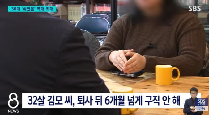 2030 쉬었음 청년 사상 첫 70만명 돌파 ㄷ