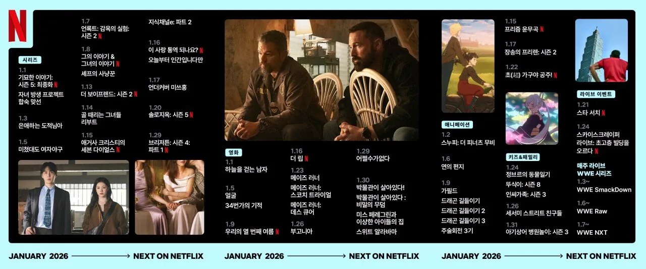 넷플릭스 2026년 1월 공개 예정작