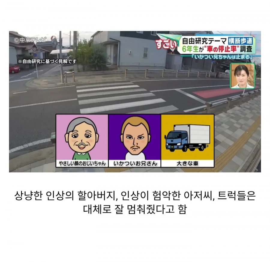 분노한 일본초딩의 교통 연구