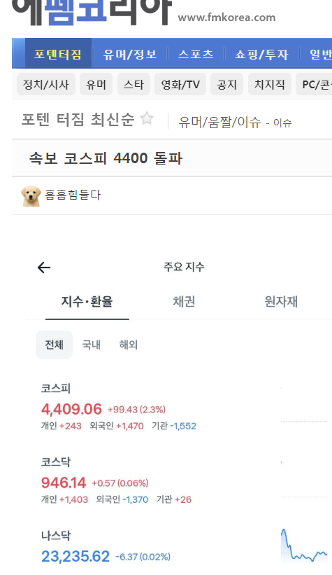 살인코리아 코스피 4400에 대한 반응