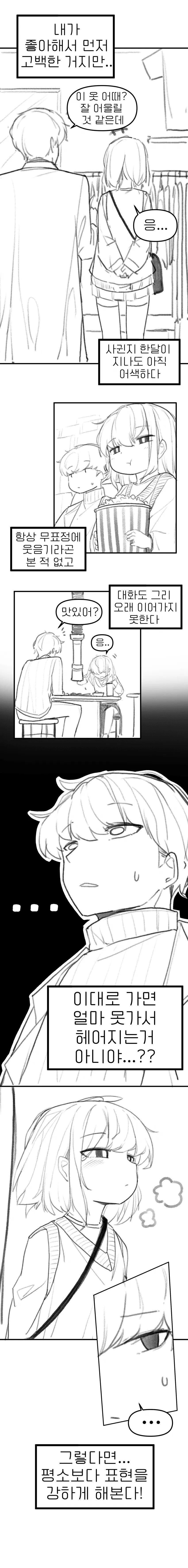 무뚝뚝한 성격의 빵떡여친