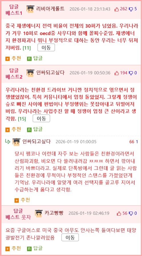 중국의 풍력과 태양력 발전 근황