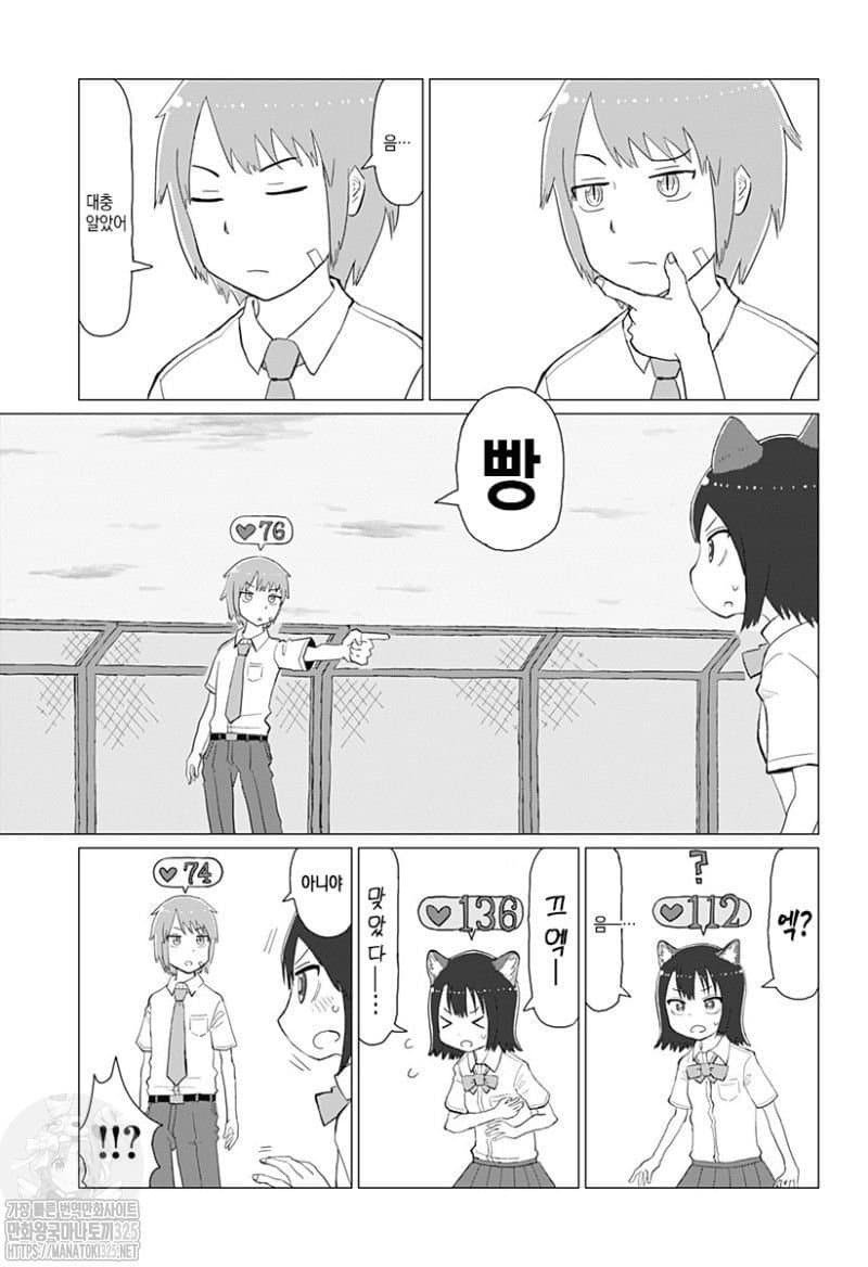 공포의 야옹이.Manhwa