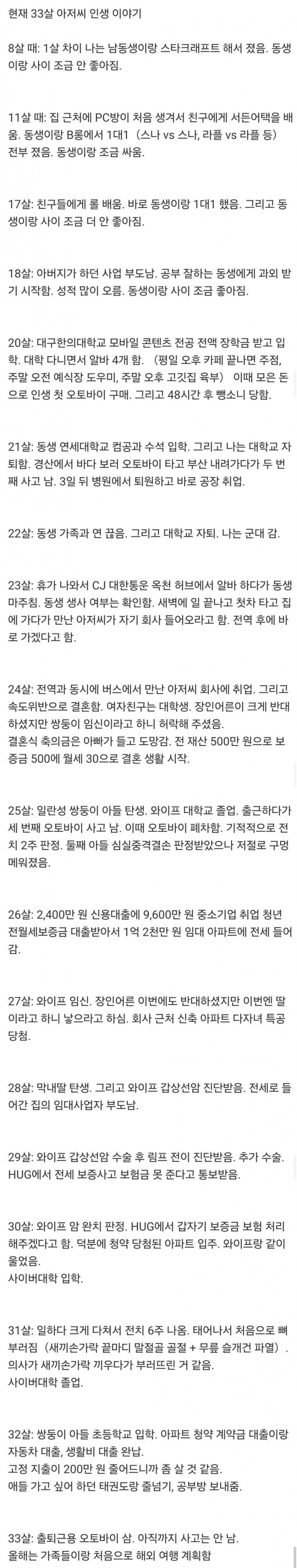 현재 33살 아저씨 인생 이야기.jpg