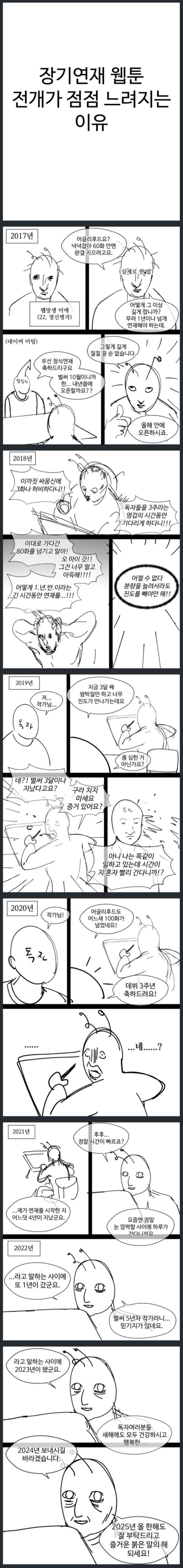 장기 연재 웹툰 전개가 점점 느려지는 이유