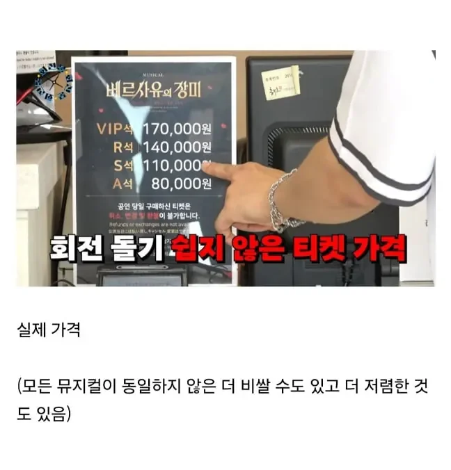 일반인이 생각하는 뮤지컬 적정 가격 vs 실제 가격