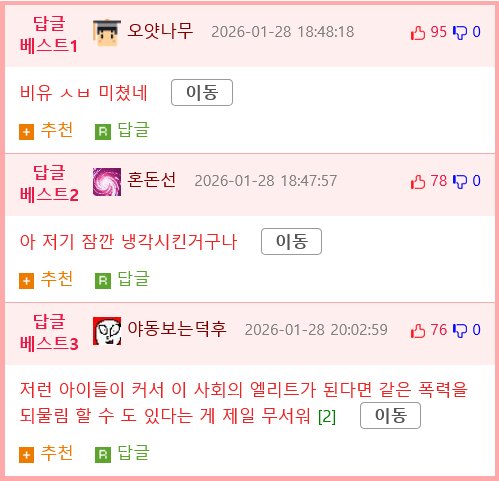 대치동 극성맘 근황