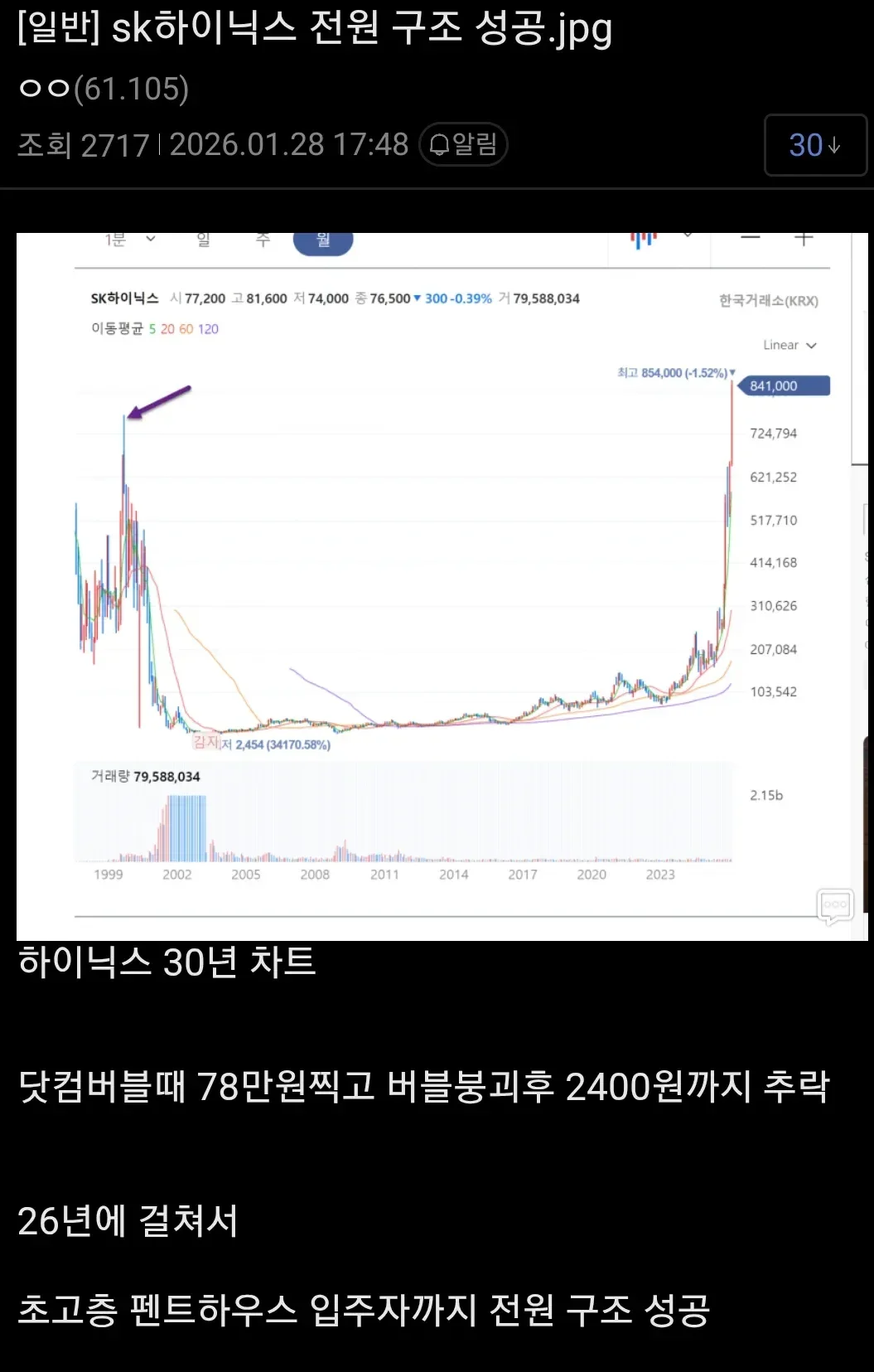 SK하이닉스 전원 구조 성공