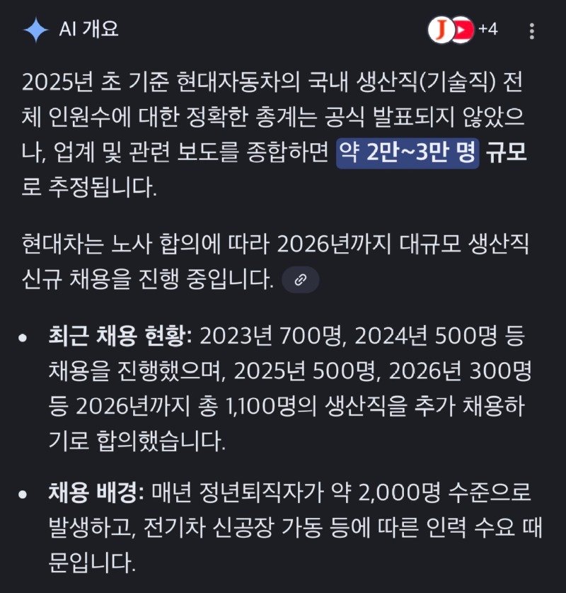 현대차 생산직 진짜 큰일났네...