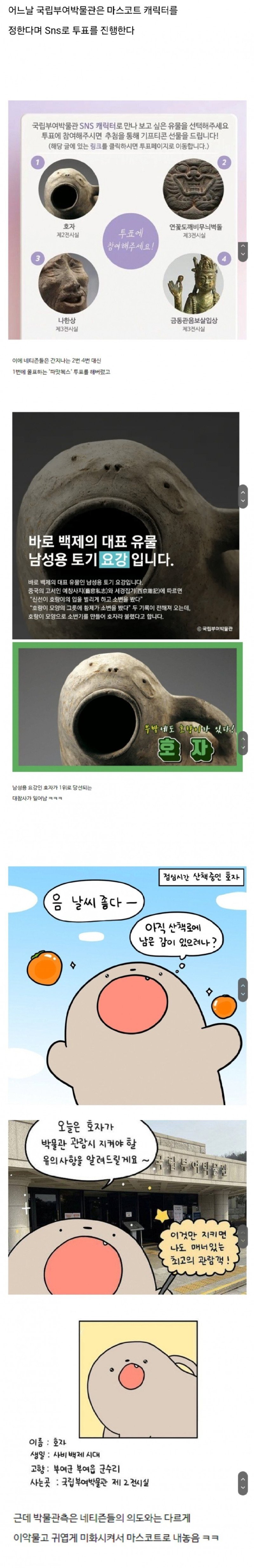 박물관 마스코트 투표 대참사