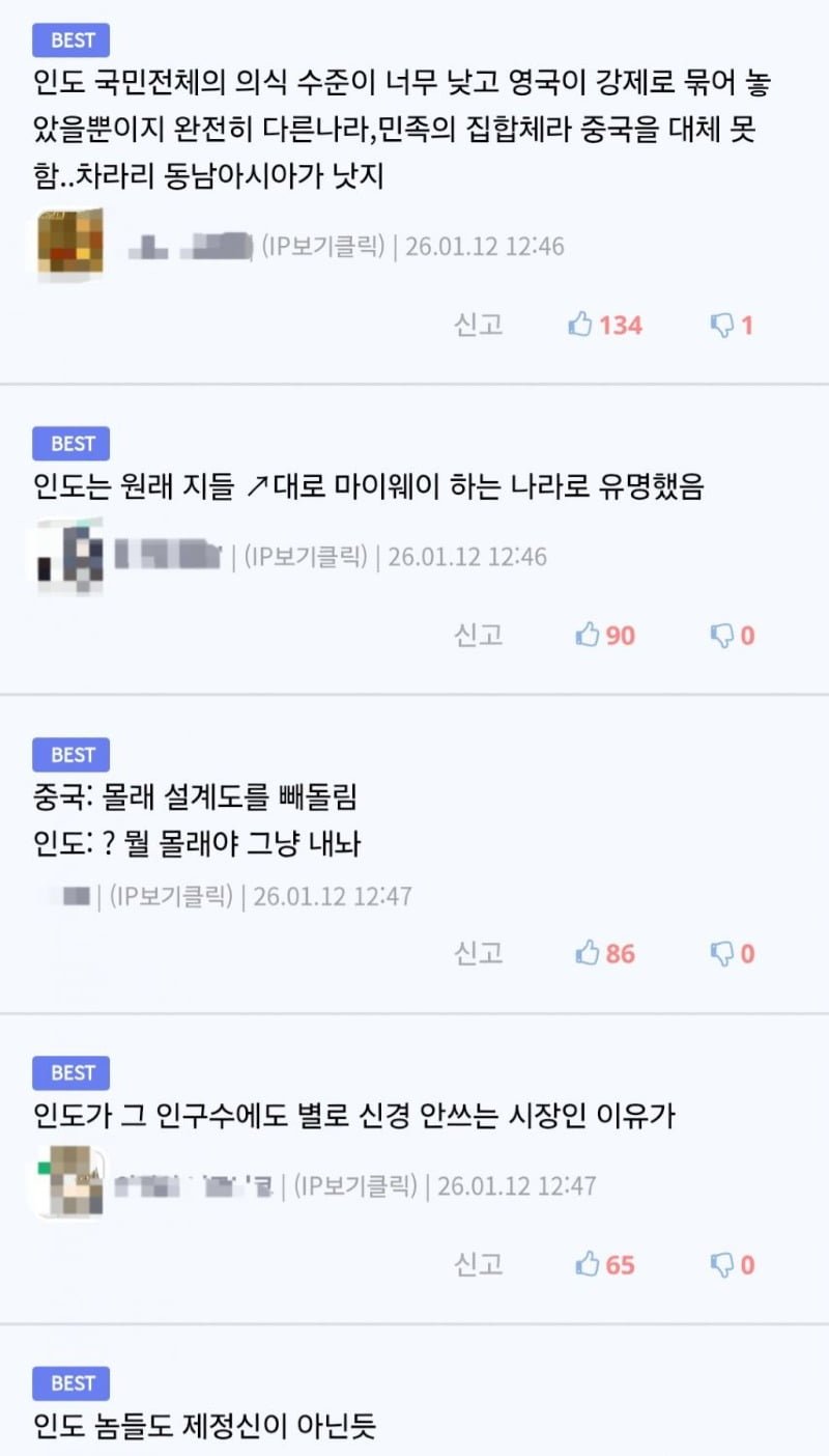 중국 피하려다 인도 만난 업체들 근황