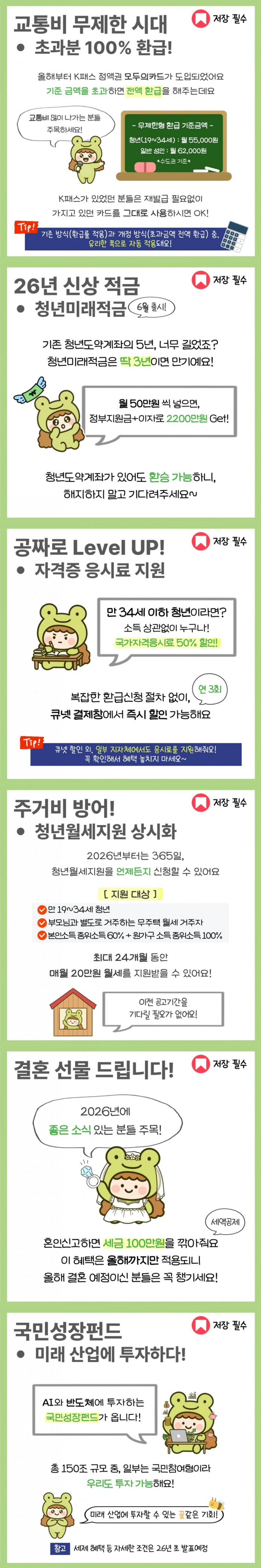 새해에 최대 300만원 아낄 수 있는 지원금