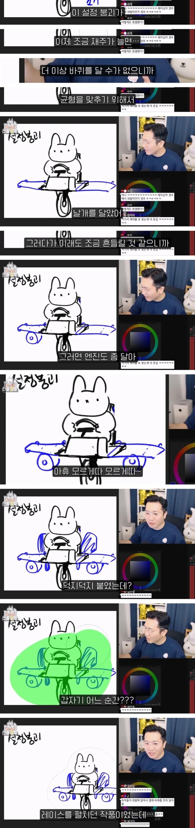 작가가 독자와 함께 설정붕괴를 피하는 과정.jpg